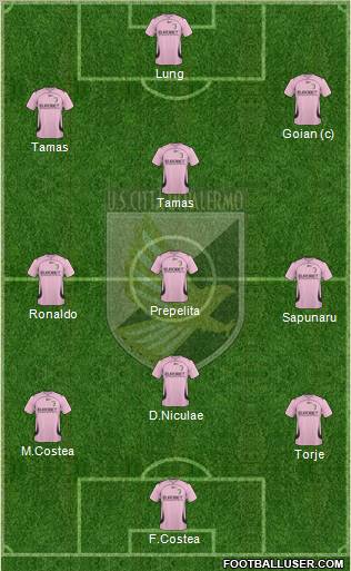 Città di Palermo football formation