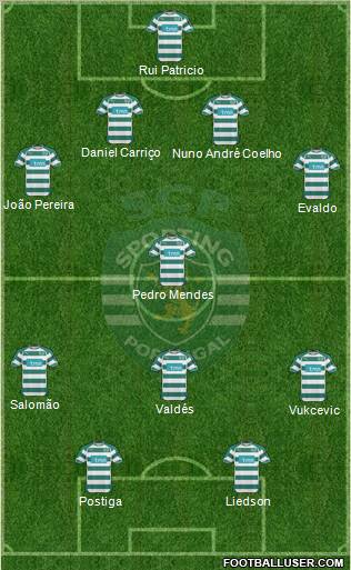 Sporting Clube de Portugal - SAD Formation 2010
