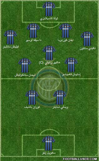 F.C. Internazionale Formation 2010