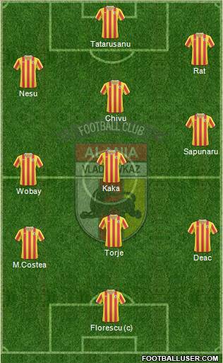 Alania Vladikavkaz Formation 2010