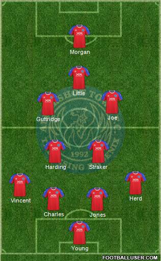 Aldershot Town Formation 2010