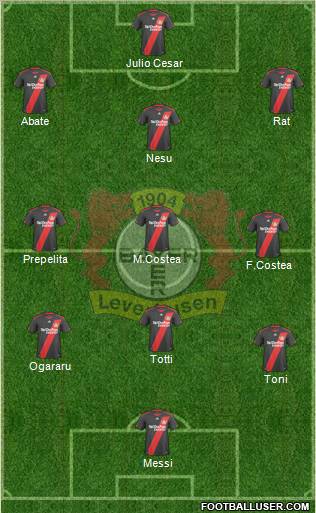 Bayer 04 Leverkusen Formation 2010