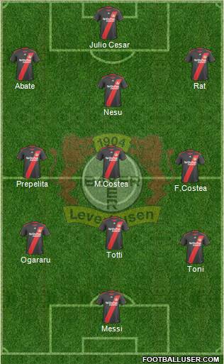 Bayer 04 Leverkusen football formation