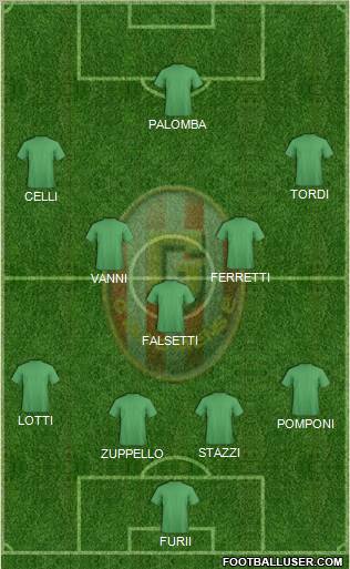 Giacomense Formation 2010
