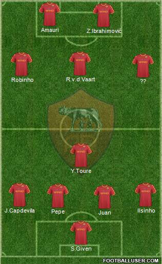 AS Roma Formation 2010