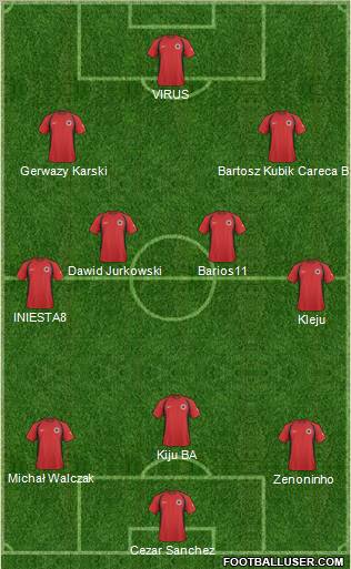 Albania Formation 2010
