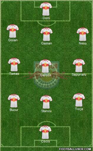 FC Salzburg Formation 2010