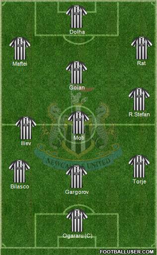 Newcastle United Formation 2010