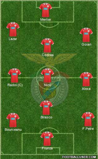 Sport Lisboa e Benfica - SAD Formation 2010