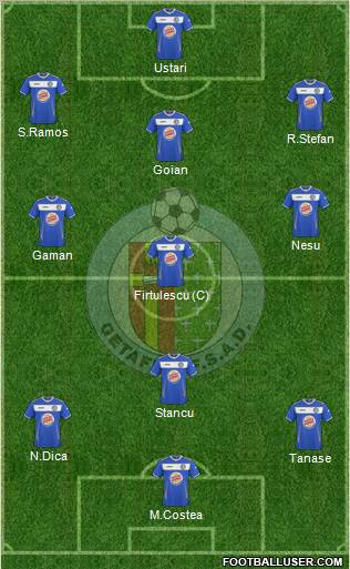 Getafe C.F., S.A.D. football formation