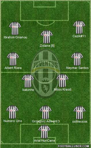 Juventus Formation 2010