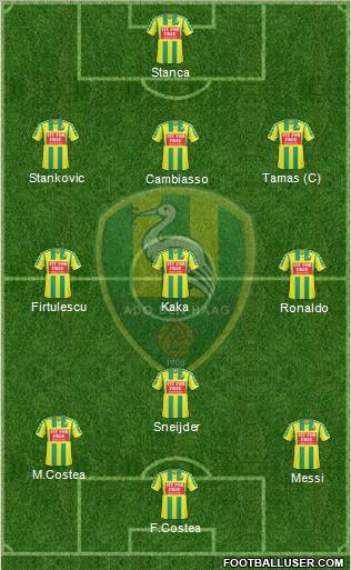 ADO Den Haag Formation 2010