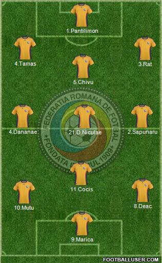 Romania 4-3-2-1 football formation