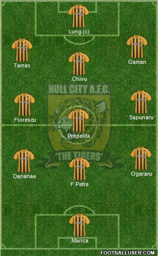 Hull City Formation 2010