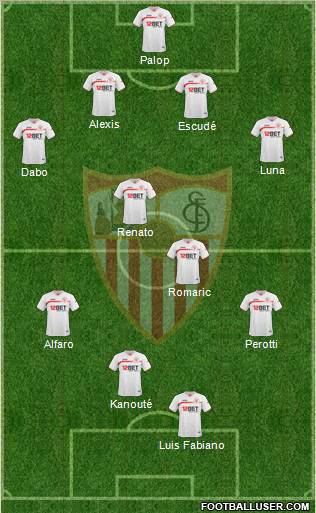 Sevilla F.C., S.A.D. Formation 2010
