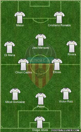 Valencia C.F., S.A.D. Formation 2010