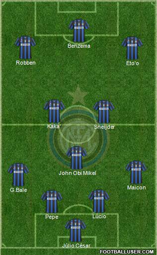 F.C. Internazionale Formation 2010