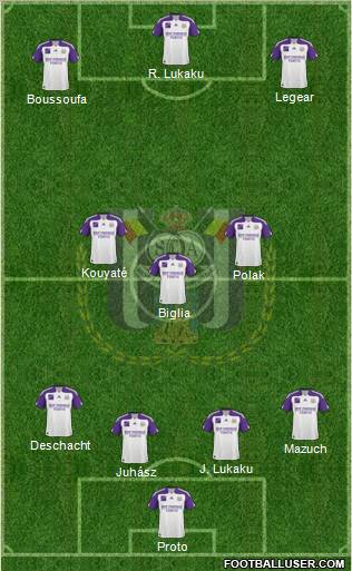 RSC Anderlecht Formation 2010