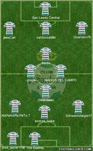 Club Deportivo Santos Laguna Formation 2010