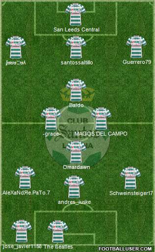 Club Deportivo Santos Laguna football formation