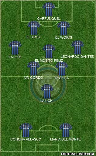 F.C. Internazionale Formation 2010