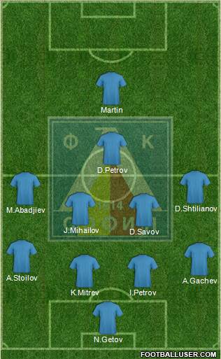Levski (Sofia) Formation 2010