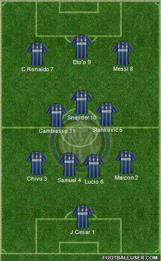 F.C. Internazionale Formation 2010