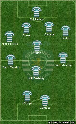 Sporting Clube de Portugal - SAD Formation 2010