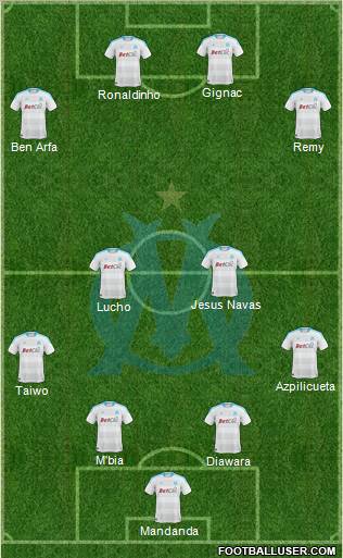 Olympique de Marseille Formation 2010