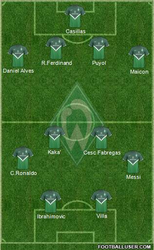 Werder Bremen Formation 2010