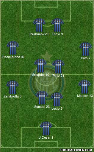 F.C. Internazionale Formation 2010