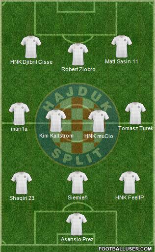 HNK Hajduk football formation