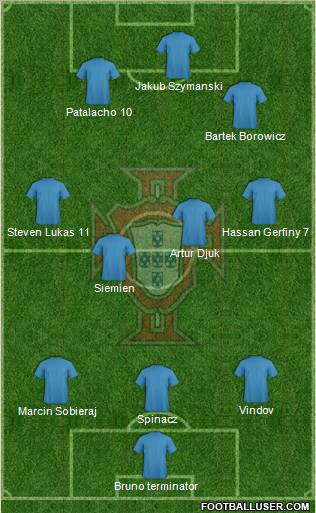 Portugal Formation 2010