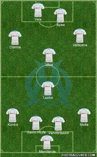Olympique de Marseille Formation 2010