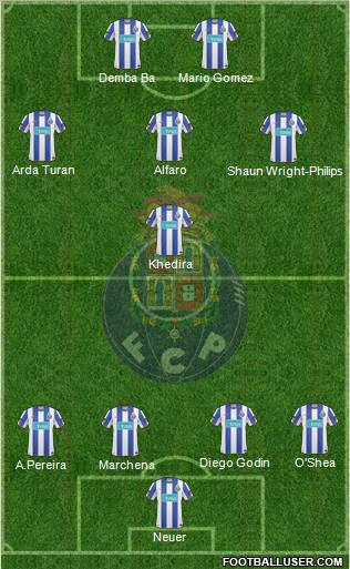 Futebol Clube do Porto - SAD Formation 2010