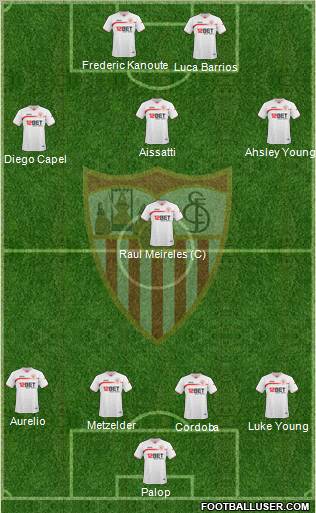 Sevilla F.C., S.A.D. Formation 2010