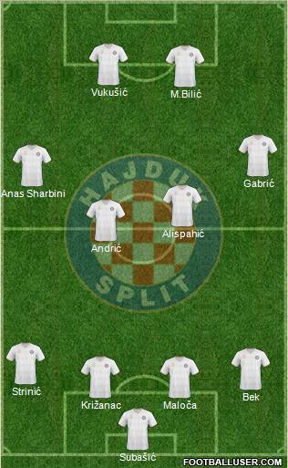 HNK Hajduk football formation