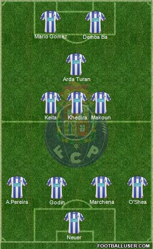 Futebol Clube do Porto - SAD Formation 2010
