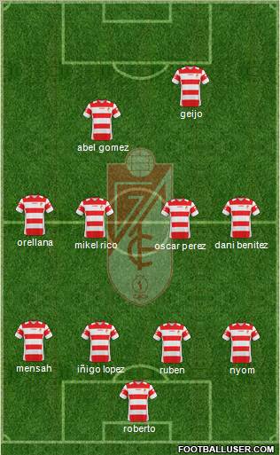 Granada C.F. football formation