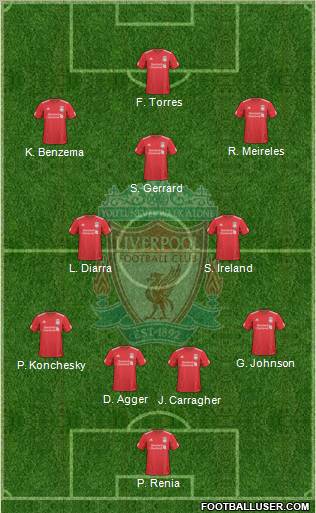 Liverpool Formation 2010