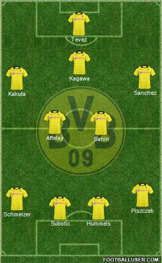 Borussia Dortmund Formation 2010