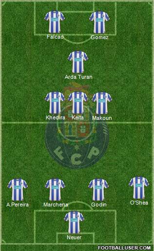 Futebol Clube do Porto - SAD Formation 2010