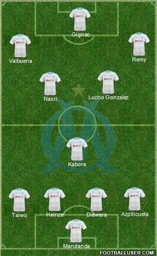 Olympique de Marseille Formation 2010