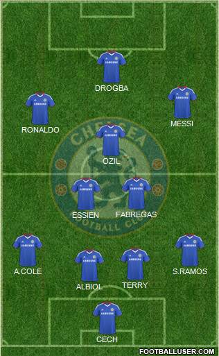 Chelsea Formation 2010