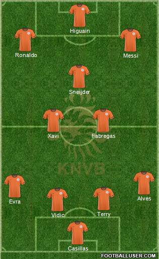 Holland Formation 2010