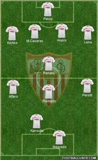 Sevilla F.C., S.A.D. Formation 2010