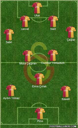 Galatasaray SK Formation 2010