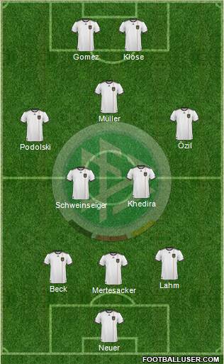 Germany Formation 2010