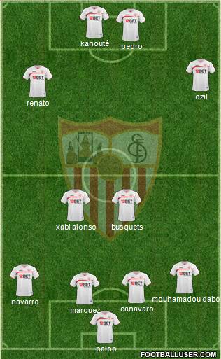 Sevilla F.C., S.A.D. Formation 2010