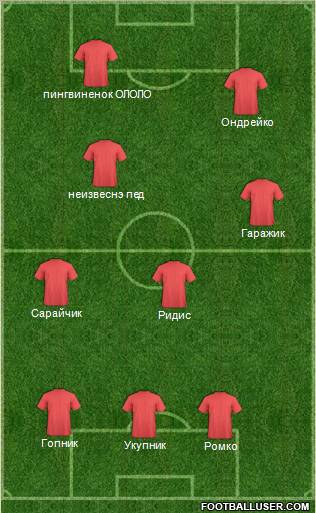 Dream Team Formation 2010